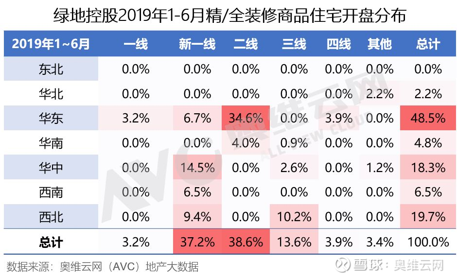 新澳门天夭开彩结果出来,数据化决策分析_CEH35.497装饰版