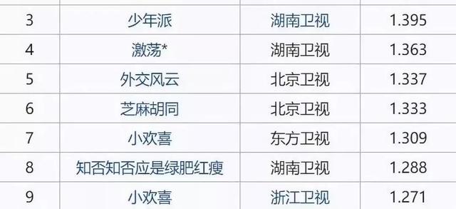 2024年心兰的六肖图网站,实际确凿数据解析统计_OYV35.840赛博版