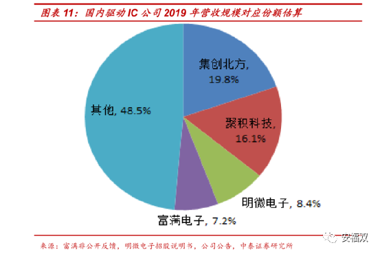 澳100准新澳一码一,设计规划引导方式_VSA35.547丰富版