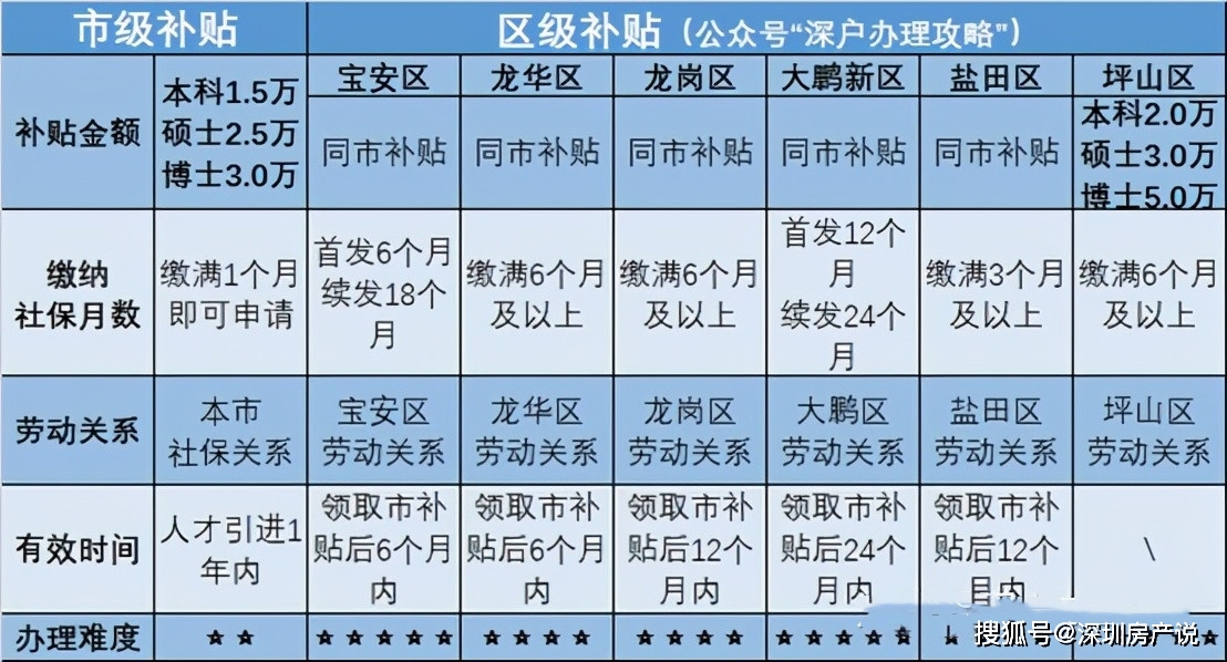 新澳门2024年资料大全宫家婆,决策支持方案_QOF35.467紧凑版