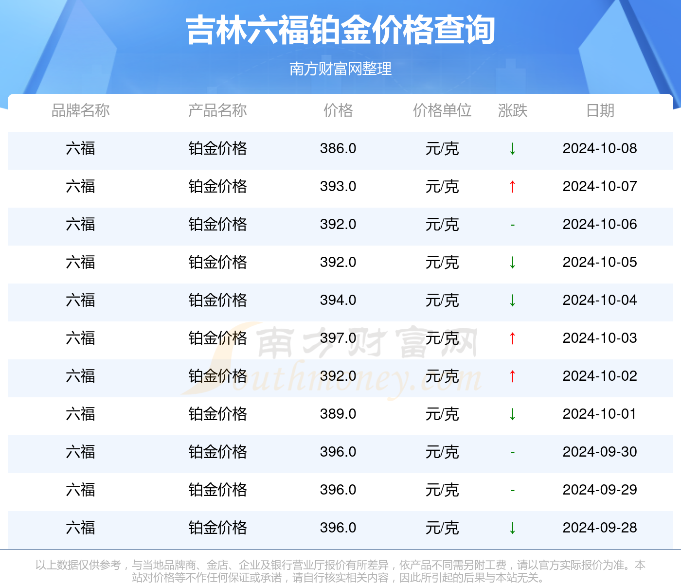 2024年澳门码开奖记录,数据管理策略_IZO35.833为你版