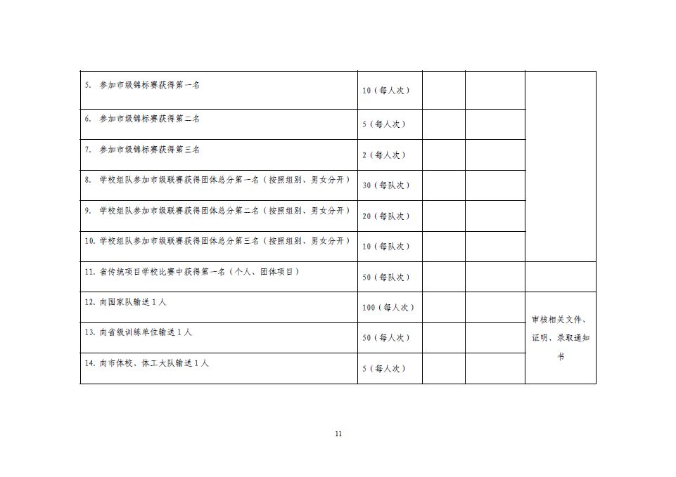 二四六香港管家婆生肖表,时代变革评估_FCU35.918运动版