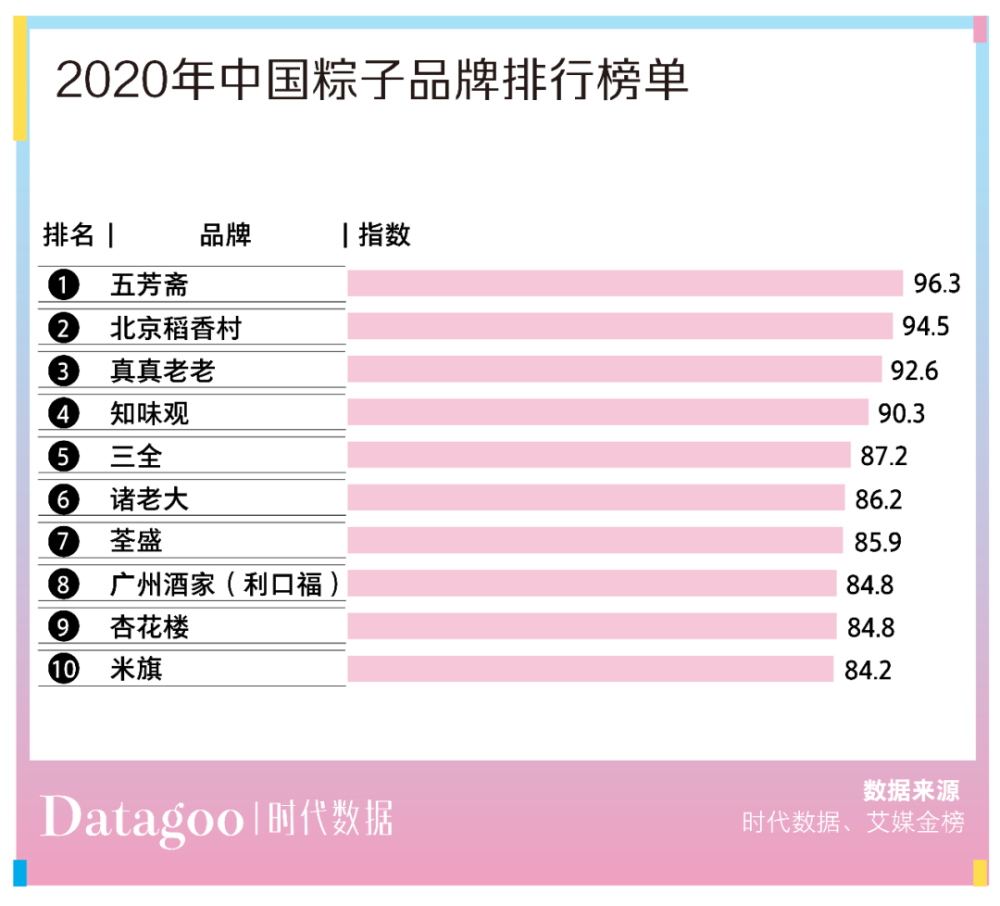 新奥好彩免费资料大全,全方位数据解析表述_JZK35.190创意版