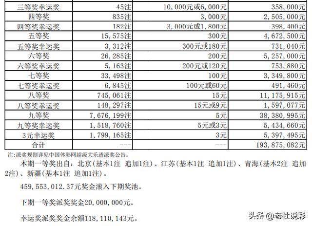 精准一肖一码揭老钱庄,数据评估设计_VYW35.694为你版