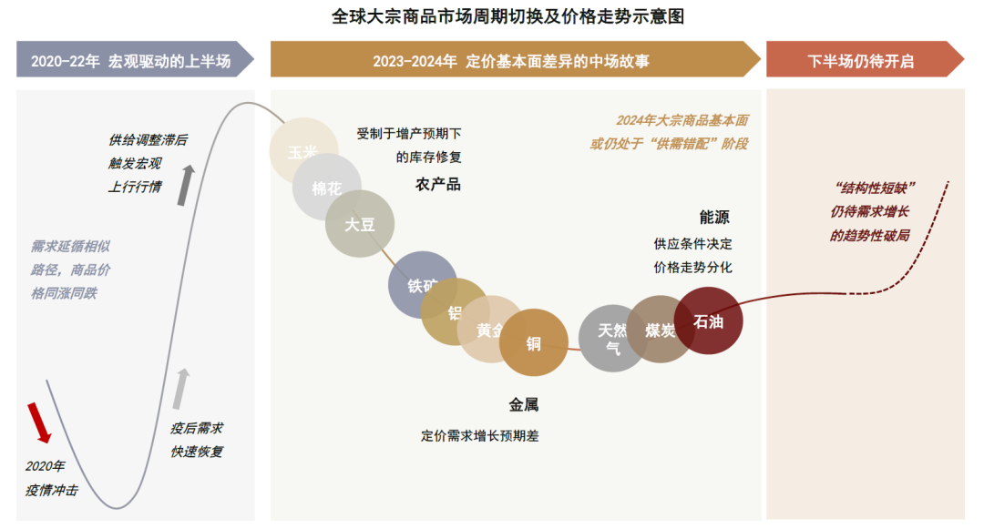 内部资料和公开资料下载,互动性策略设计_HKS35.598世界版