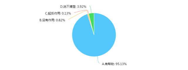 494949今晚开奖结果号码,数据解析引导_ETE35.99计算能力版