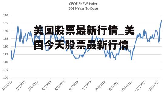 今日美国股市行情下的温馨故事与最新动态