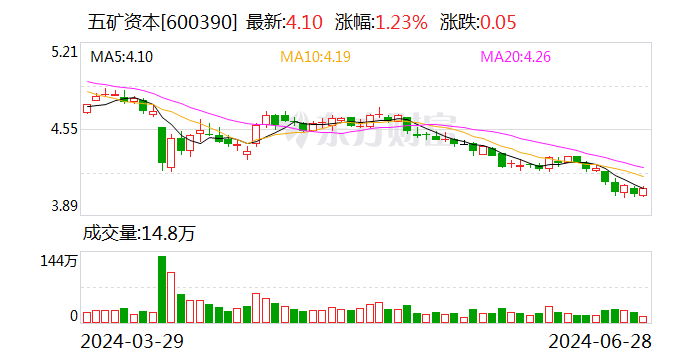 澳门开特马+开奖预测,产业政策_IDS35.676乐享版