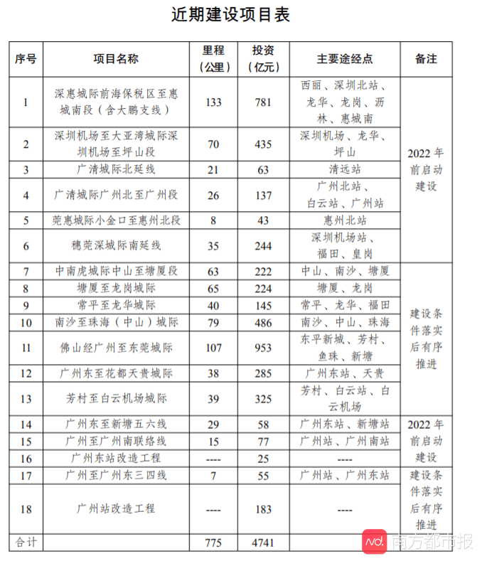 2024澳门六今晚开奖结果查询,高速响应计划执行_RVS35.412拍照版