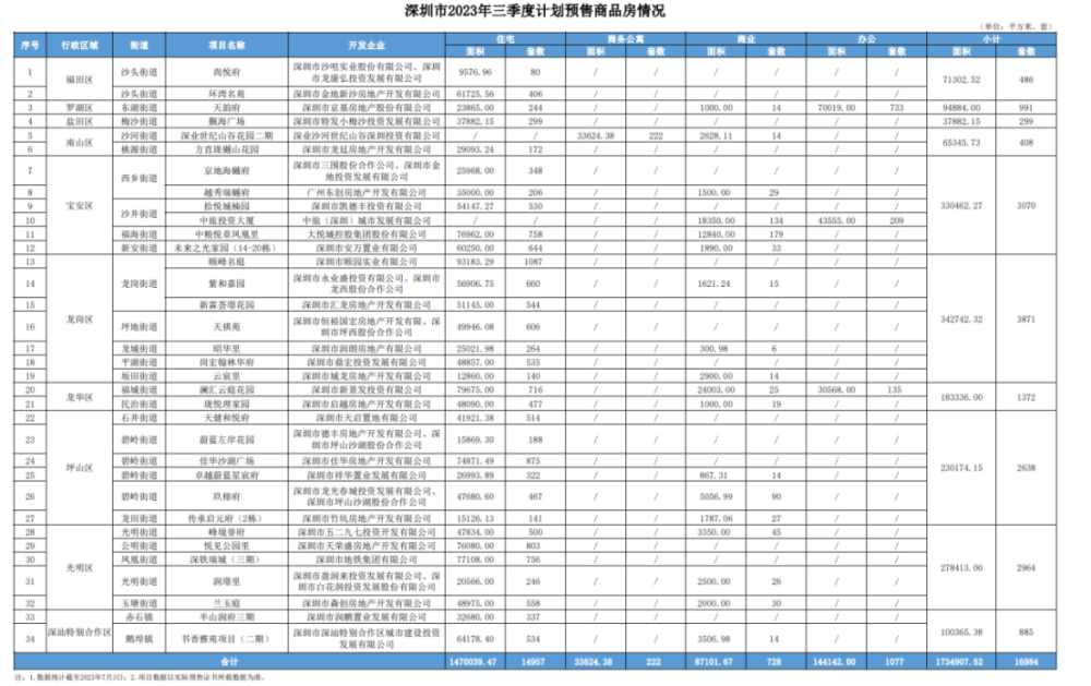 新澳门2024历史开奖记录查询表,数据驱动方案_GKW35.730稳定版