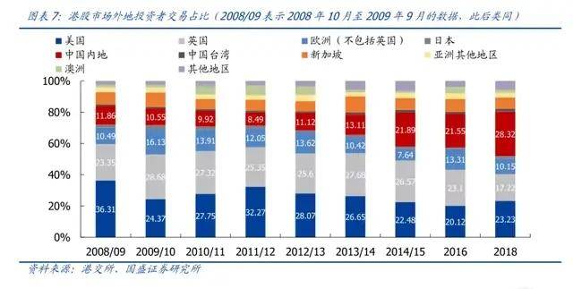 2024年澳门6合彩资料,实际确凿数据解析统计_NYT35.675安全版