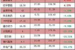 2024年澳门天天开奖号码,统计信息解析说明_ORR35.941豪华款