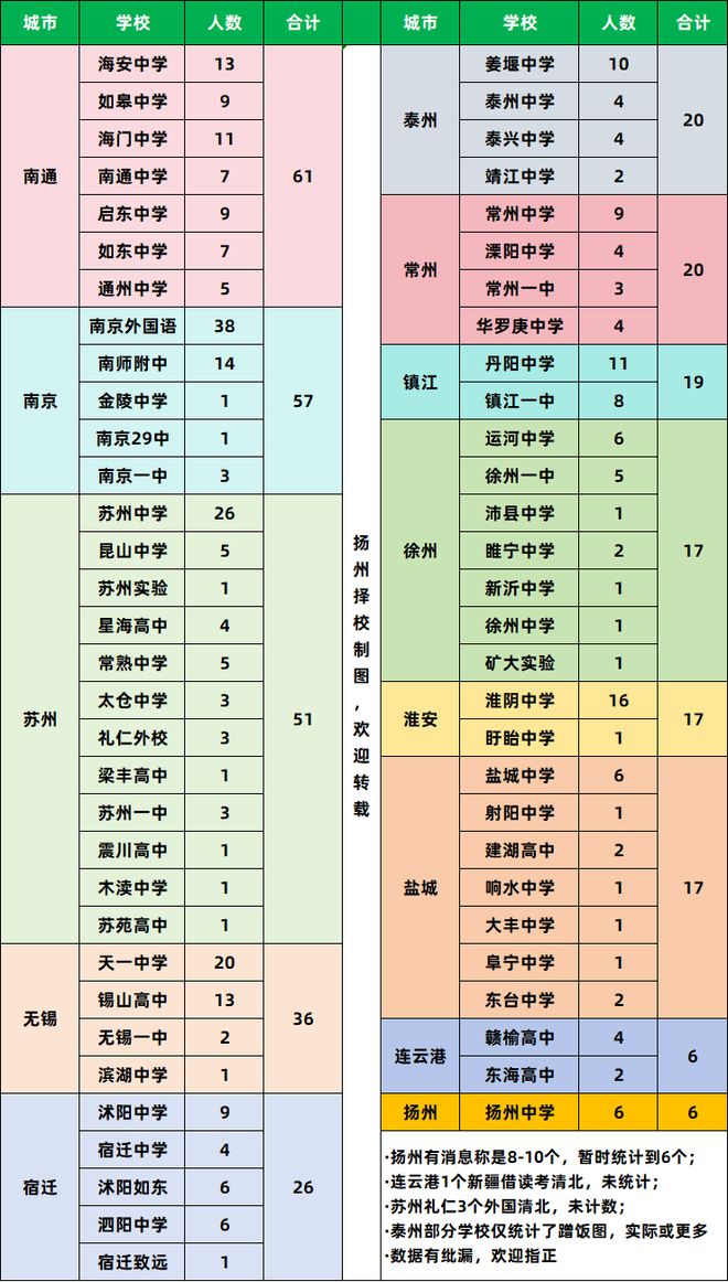 江苏高考2024最新动态与高考路上的趣闻