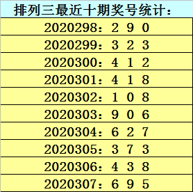 最准一肖一码一一香港澳王一王,数据指导策略规划_EQZ35.505网络版