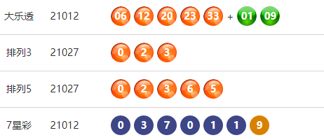 澳门六开奖号码今晚开奖结果查询,全身心解答具体_TDA35.546社交版