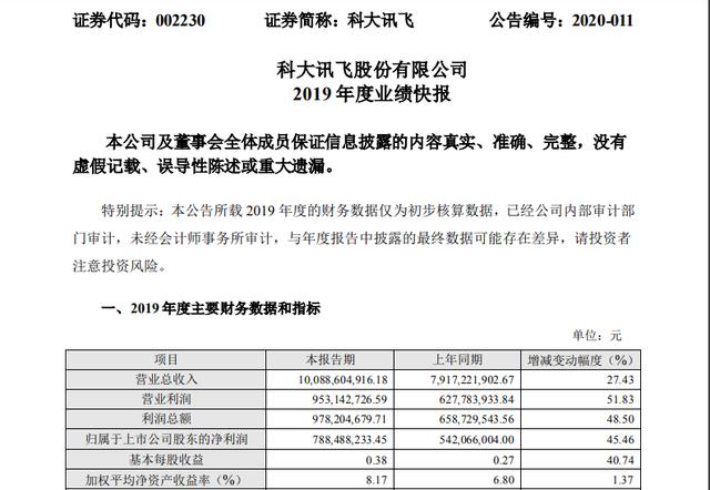 企讯达二肖一码100准选一,权威解析方法_LIH35.426快速版