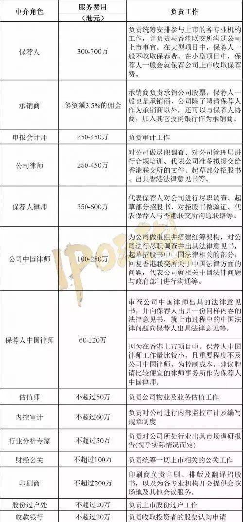 2024新奥历史开奖记录香港1,定量解析解释法_HYM35.415交互式版