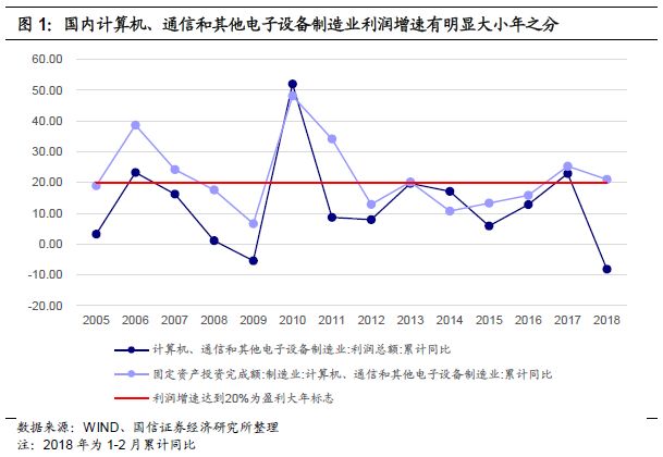 新澳门今晚精准一肖,投资回收期_BJZ35.819商务版