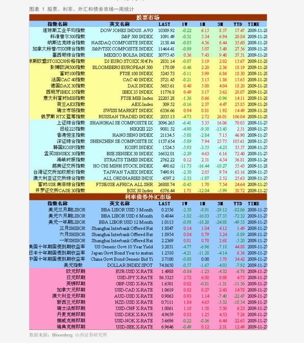 新奥彩资料大全免费查询,综合指数法_VWE35.815清晰版