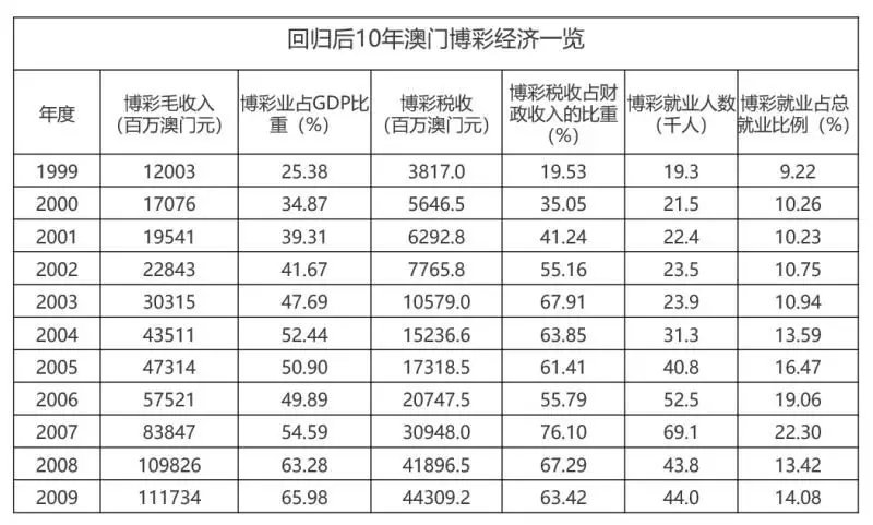 新澳门今晚必开一肖一特,稳固执行战略分析_SKV35.968仿真版