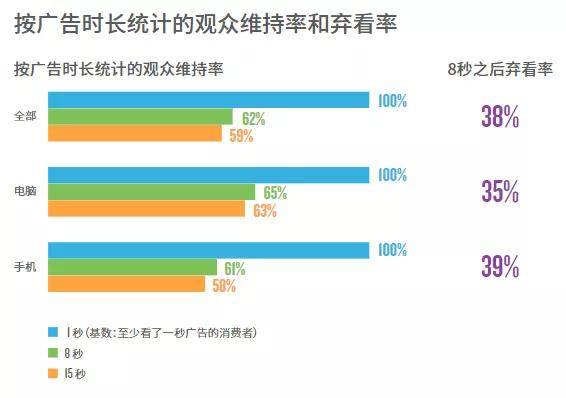 澳门正版资料免费精准,全方位数据解析表述_TCM35.885机器版