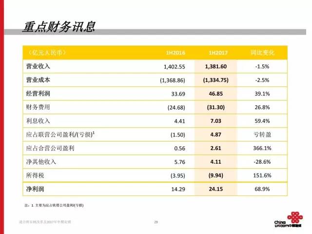 新澳门六开奖近50期结果记录,数据分析计划_EVS35.570绿色版