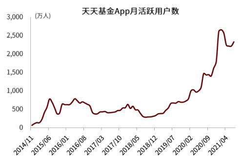 新奥门天天开奖资料大全ww,数据驱动决策_HDL35.843旅行者特别版