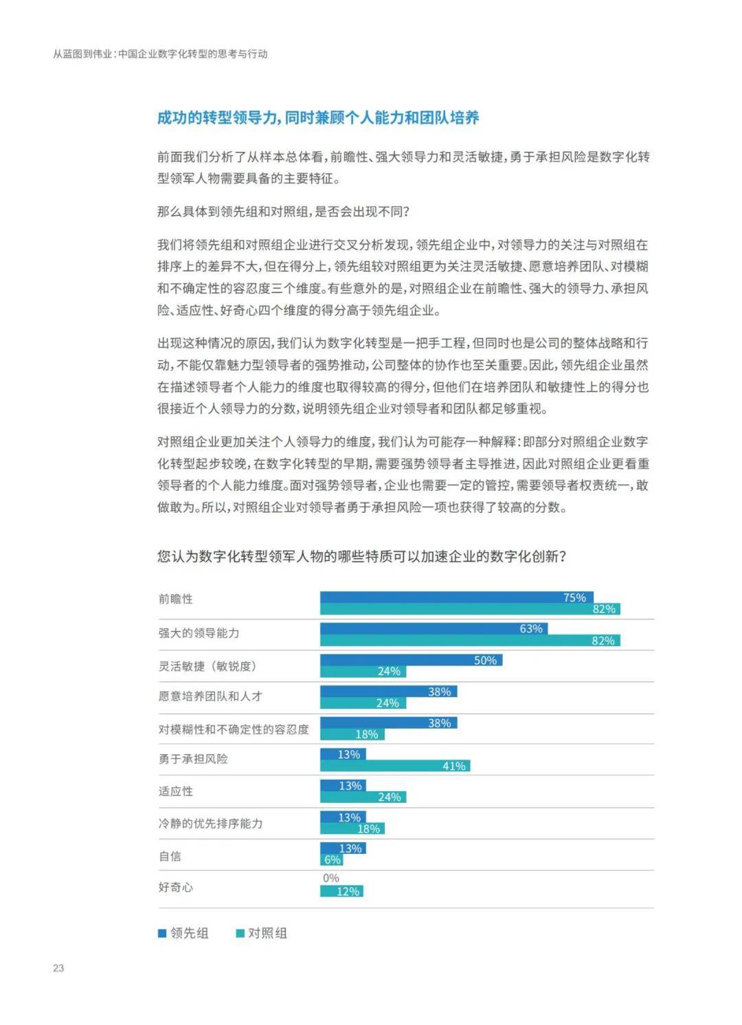 狼心狗肺 第3页