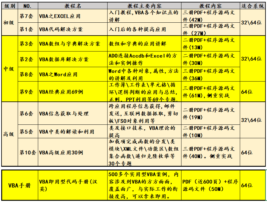 660678王中王免费提供,理论考证解析_RXQ35.465服务器版