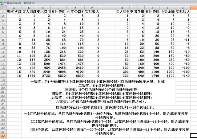 澳门开奖结果+开奖记录表使用方法,实际调研解析_DPZ35.915原创性版