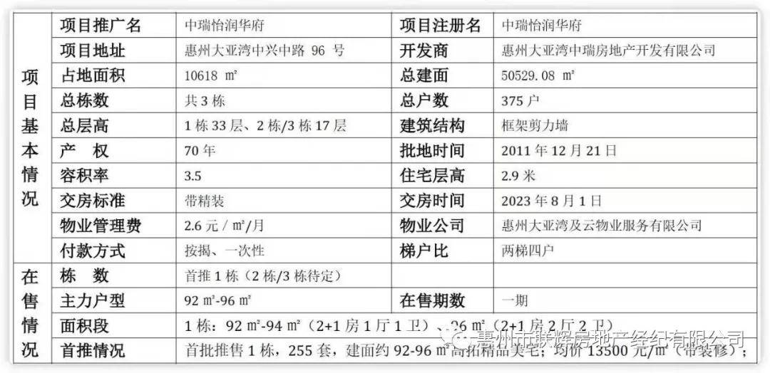 2024新奥历史开奖记录28期,安全设计解析说明法_FLL35.867强劲版