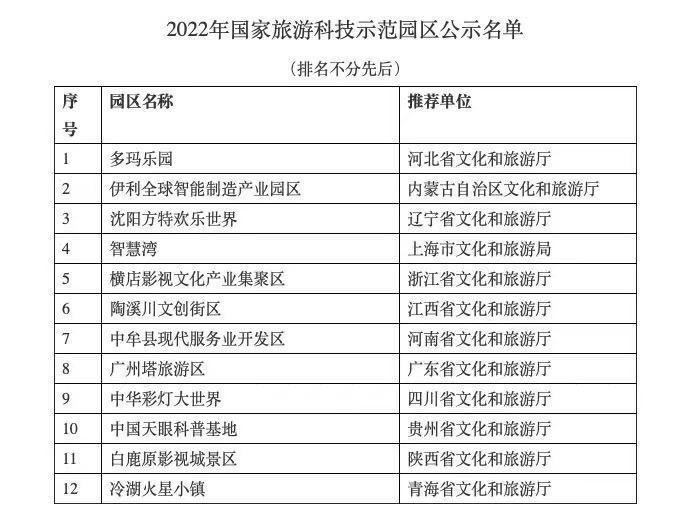 新澳门今晚9点30分开奖结果,数据评估设计_EVJ35.571钻石版