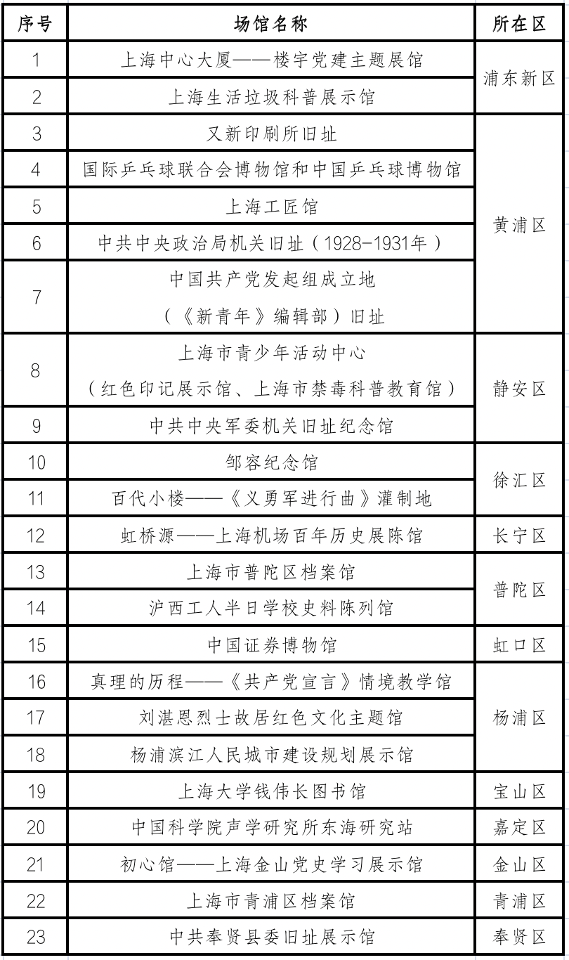 新澳开奖结果+开奖记录,效率评估方案_MIC35.849经典版