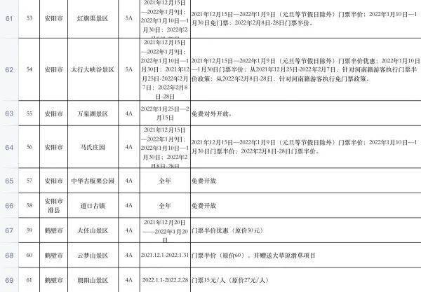 澳门特马图龙门客栈,实际确凿数据解析统计_APB35.564Tablet