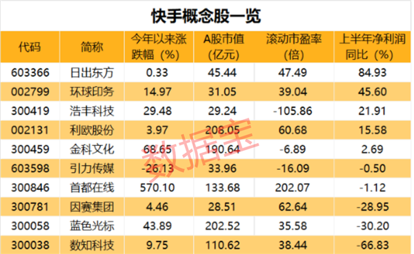 香港今晚开奖开什么号码,实践数据分析评估_DKL35.243精英版