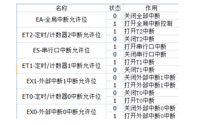 2024正版资料免费提拱,全面信息解释定义_WJF35.141高端体验版