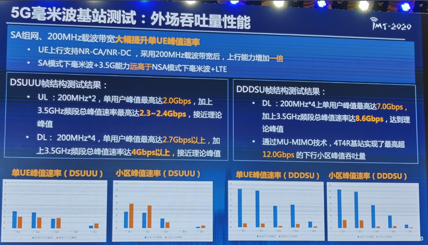 2024年正版资料免费大全下载安装最新版,专业调查具体解析_CHE35.971自由版