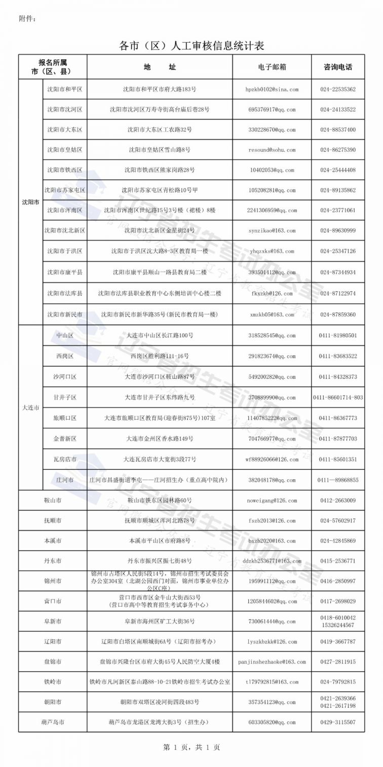 2024年正版资料免费大全,实地验证策略具体_JJC35.309无限版