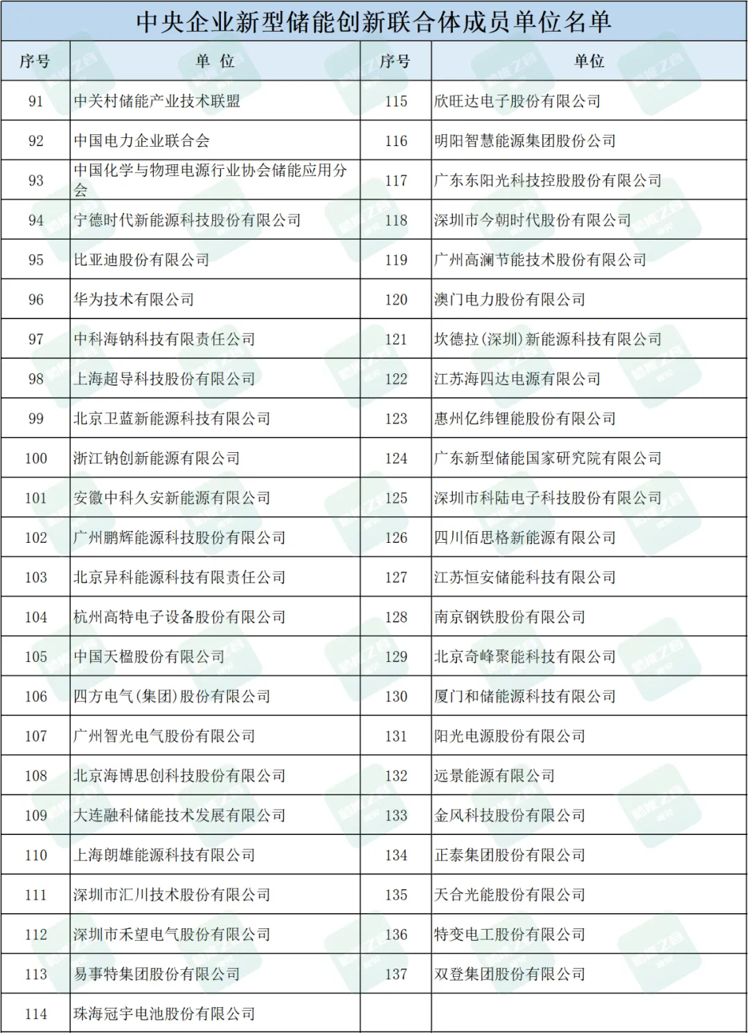 澳门三肖三码精准1OO%丫一,创新计划制定_ANS35.709幽雅版