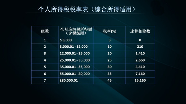 澳门四不像正版资料,持续性实施方案_QGD35.966潮流版