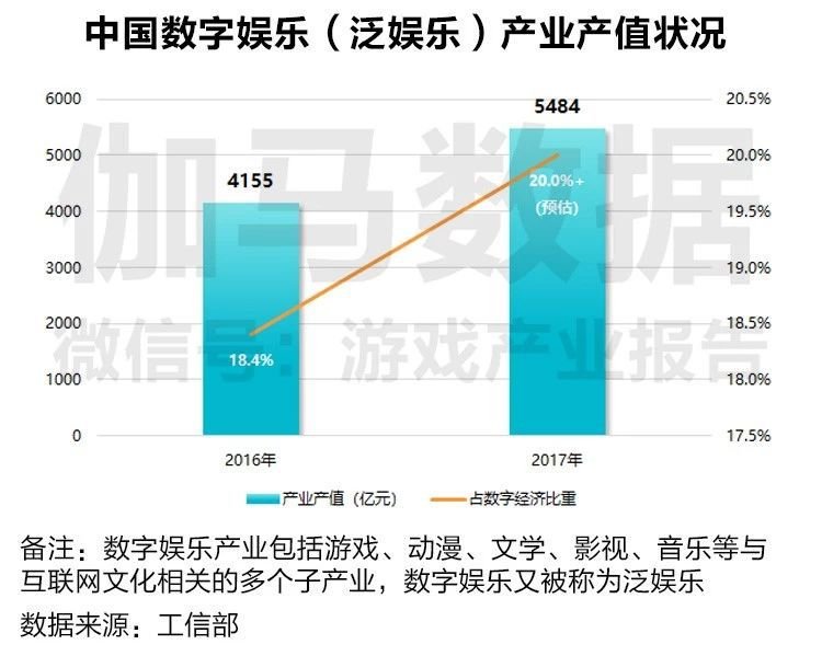 王中王7239‘C0m,数据评估设计_SSP35.504交互版