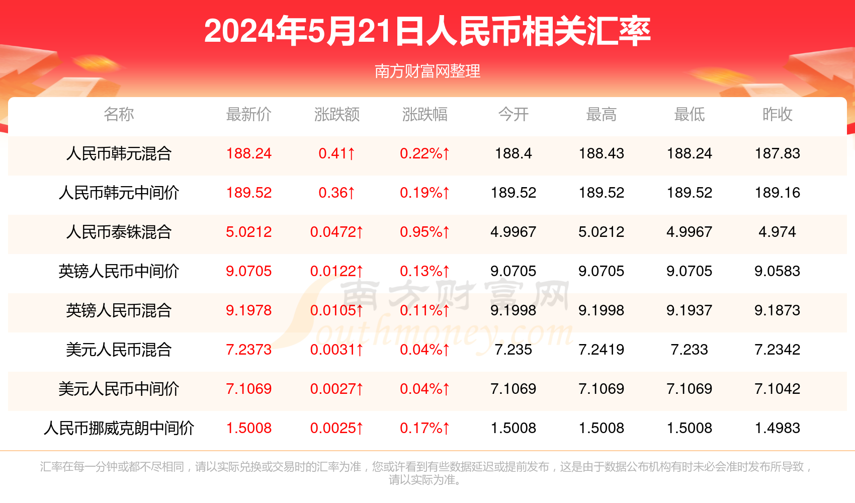 澳门最精准资料免费公开,社会承担实践战略_ABO35.894界面版