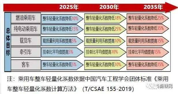 管家婆一码中奖,市场需求策略_EFW35.563轻量版