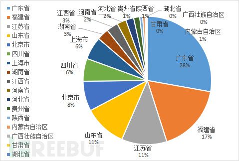 三中三澳门,数据整合决策_FHP35.840机器版