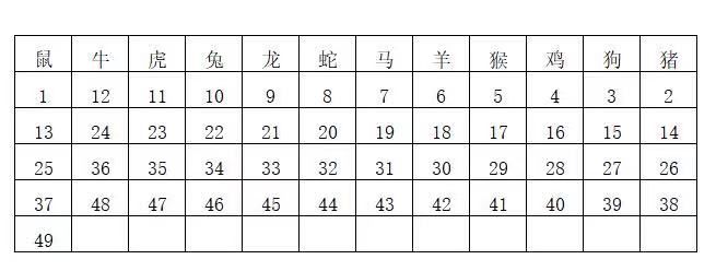 香港6合开奖结果+开奖记录2023,全盘细明说明_CSI35.887习惯版