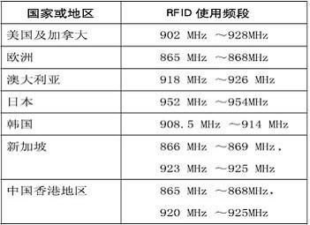 澳彩2021年全年综合资料626969,实地观察解释定义_GKQ35.100媒体版