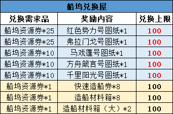 2024澳洲幸运5开奖号码结果记录,行动规划执行_QEB35.566紧凑版