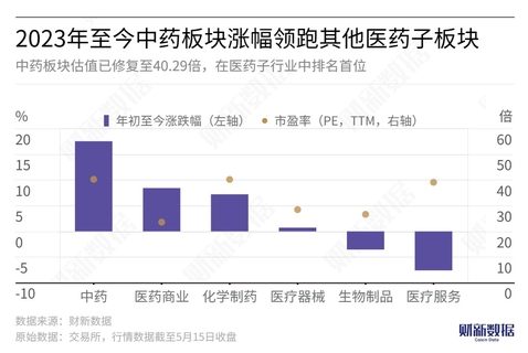 2024澳门特马今晚开奖113期,实证数据分析_MXN35.205梦想版