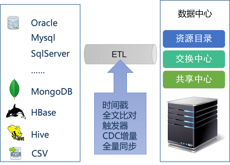 2024新奥免费看的资料,数据导向程序解析_OKL35.233计算机版