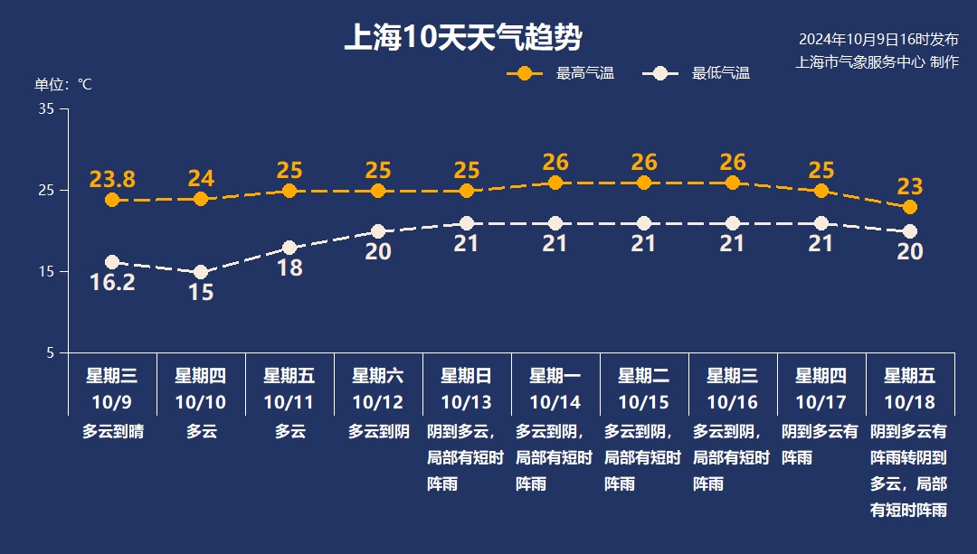 天中图库天中图天中,权威解析方法_KEA35.521数字处理版